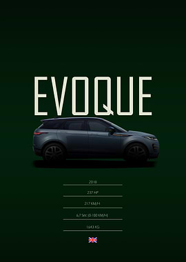 2018 Land Rover Range Rover Evoque