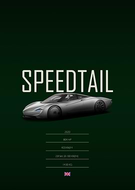 2020 McLaren Speedtail