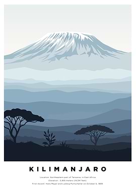 Kilimanjaro Mountain Minimalist Art Print