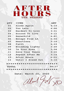 The Weeknd - After Hours Album