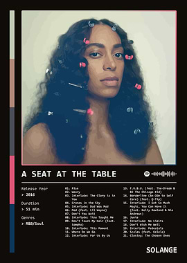 A Seat at the Table (2016) by Solange