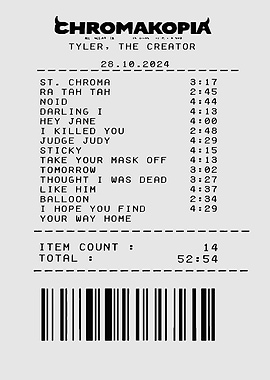 Chromakopia Album Tyler the Creator