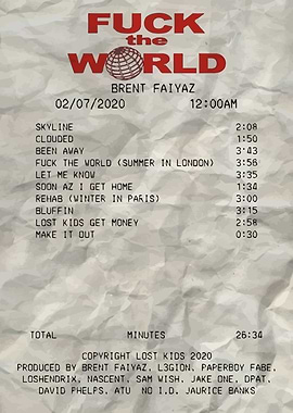 Brent Faiyaz - Fuck the World
