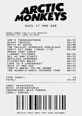 Arctic Monkeys Suck It and See Album