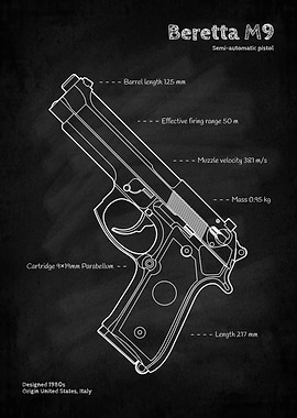 Beretta M9 Blueprint