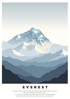 Mount Everest Minimalist Landscape Poster