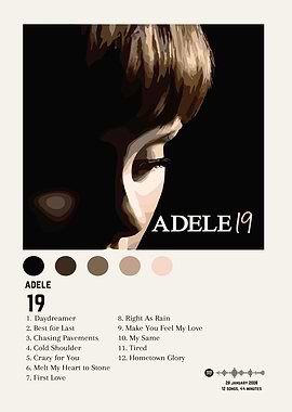 Adele 19 Album Cover poster
