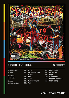 Fever To Tell (2003) by Yeah Yeah Yeahs