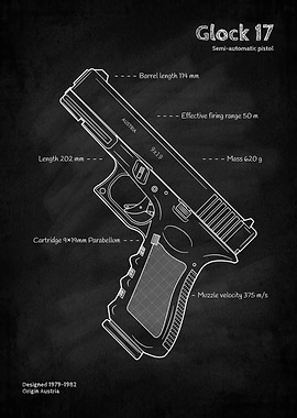Glock 17 Technical Blueprint