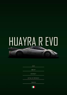 2024 Pagani Huayra R Evo