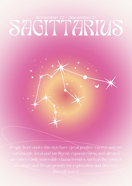Sagittarius Zodiac Sign Art