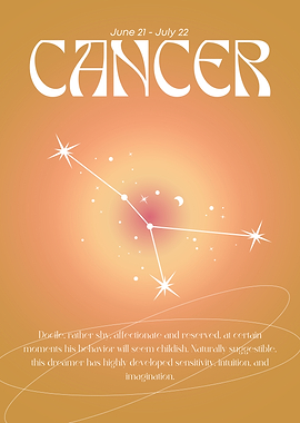 Cancer Zodiac Sign Art