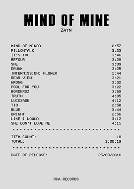 Zayn - Mind of Mine Album