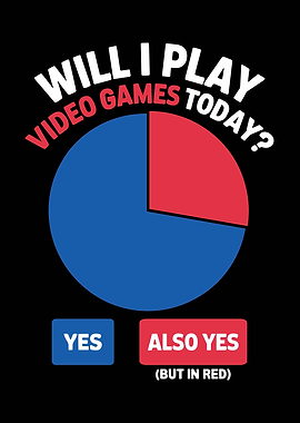 Will I Play Video Games Today