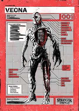 Vecna: Test Subject 001 Dossier