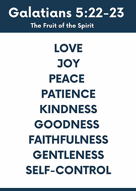 Galatians 5:22-23 Fruit of the Spirit