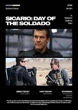 Sicario: Day of the Soldado Movie Poster