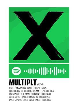 Ed Sheeran Multiply Album Art