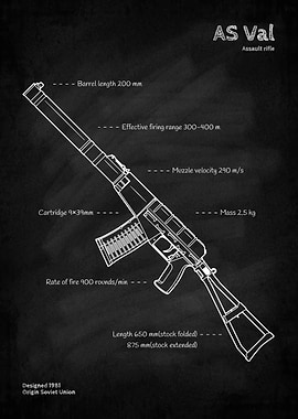 AS Val Assault Rifle Blueprint