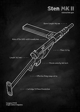 Sten MK II Submachine Gun Blueprint