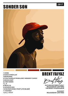 Sonder Son Brent Faiyaz Album