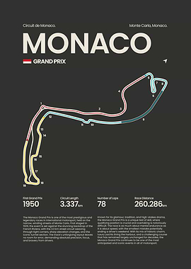 Monaco Grand Prix Circuit