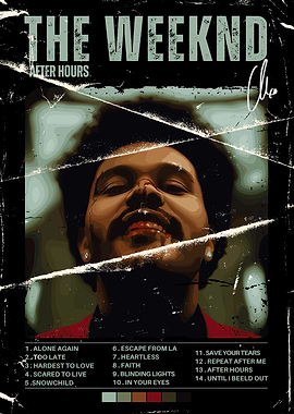 The Week - After Hours Album cover