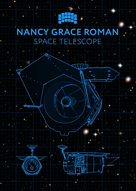Nancy Grace Roman Space Telescope Blueprint