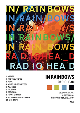 Radiohead In Rainbows Album Cover