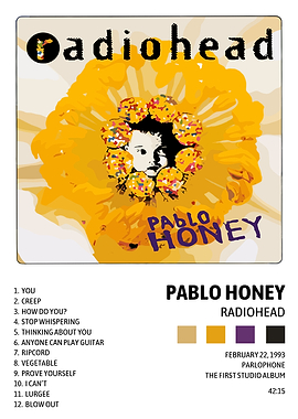 Radiohead Pablo Honey Album Cover