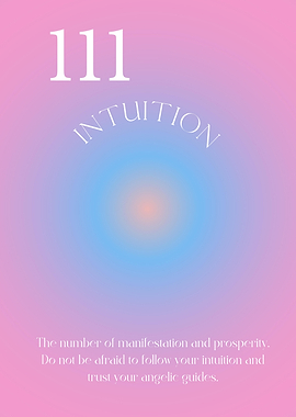 111 Intuition Manifestation