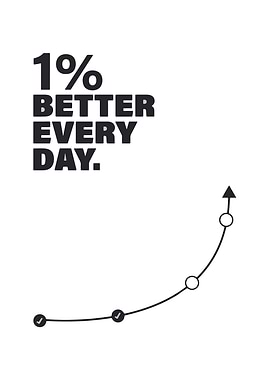 1% Better Every Day
