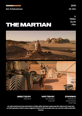 The Martian Movie Poster