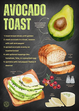 Avocado Toast Recipe - Chalkboard Style