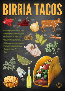 Birria Tacos Recipe - Chalkboard Style