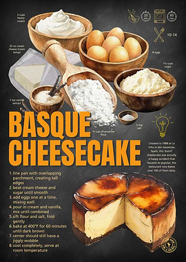 Basque Cheesecake Recipe - Chalkboard Style