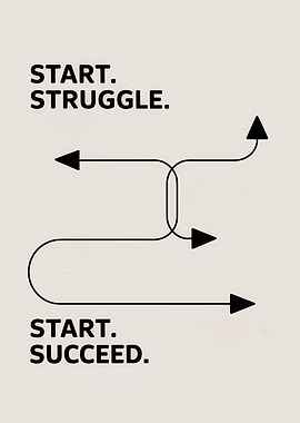 Start, Struggle, Succeed Arrow Diagram