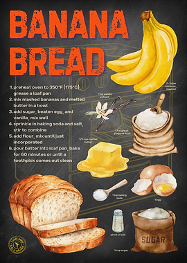 Banana Bread Recipe - Chalkboard Style