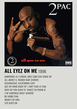 Tu Pac All Eyez On Me Album