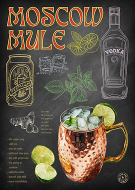 Moscow Mule Chalkboard Cocktail Poster