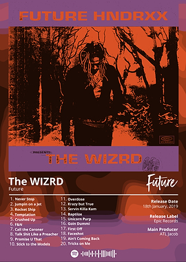 Future The WIZRD Album Cover