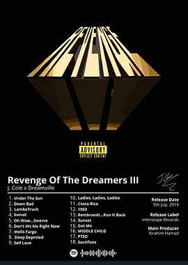j cole dreamville Revenge of the Dreamers III Album Art