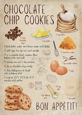 Chocolate Chip Cookies Vintage Baking Poster