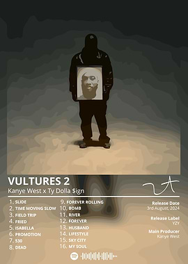 kanye west Vultures 2 Album Cover Art
