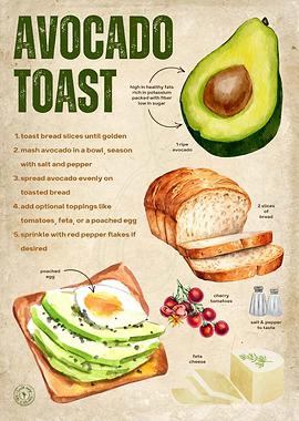 Avocado Toast Vintage Recipe Poster