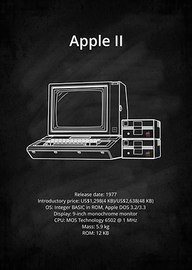 Apple II Computer Blueprint