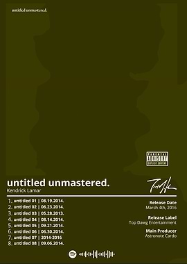 Kendrick Lamar untitled unmastered album