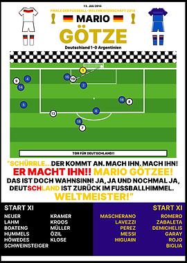 Mario Götze Finaltor WM Finale 2014