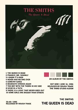 The Smiths The Queen Is Dead