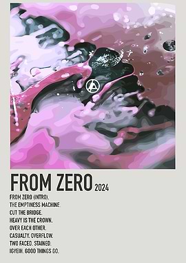 Linkin Park From Zero Album